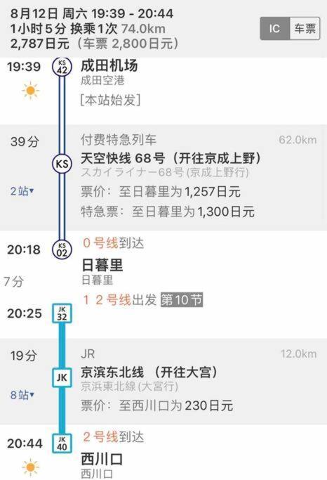 Appartamento 西川口ハウス最大12名家族団体 Toda  Esterno foto
