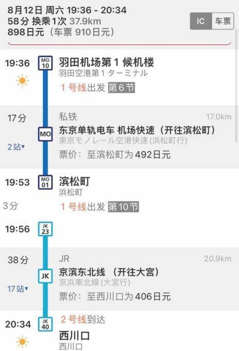 Appartamento 西川口ハウス最大12名家族団体 Toda  Esterno foto